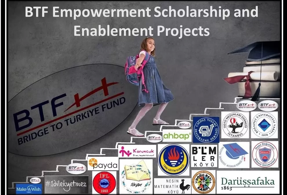 2020–2021 BTF Empowerment Scholarships and Enablement Projects