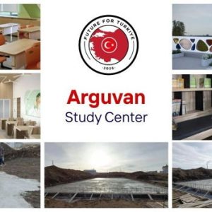 Future for Turkiye